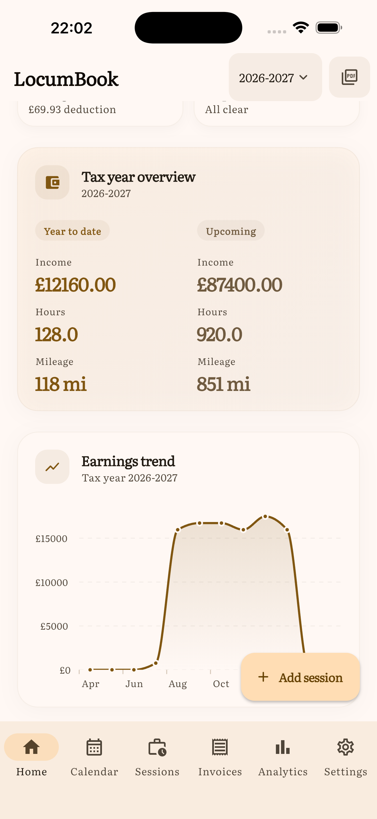 Tax year overview with year-to-date and upcoming totals