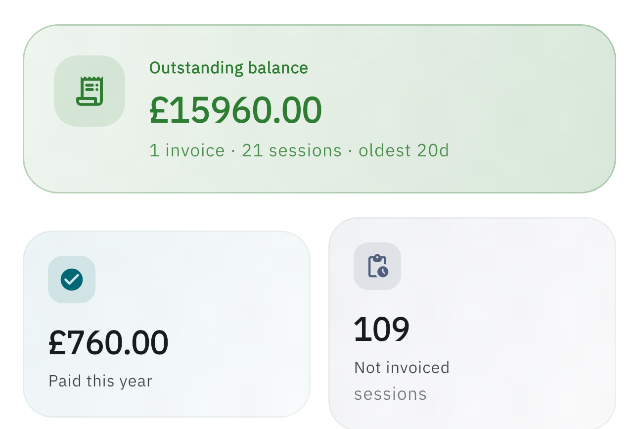 Outstanding and paid totals for the tax year